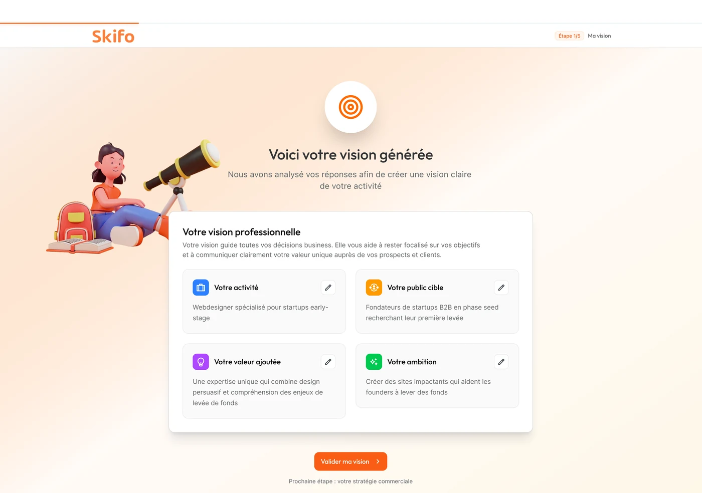 Écran de restitution de la vision généré par Skifo